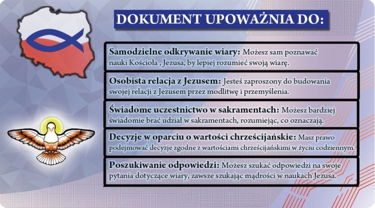 Personalizowana Pamiątka z Bierzmowania - Dowód Dojrzałości Chrześcijańskiej