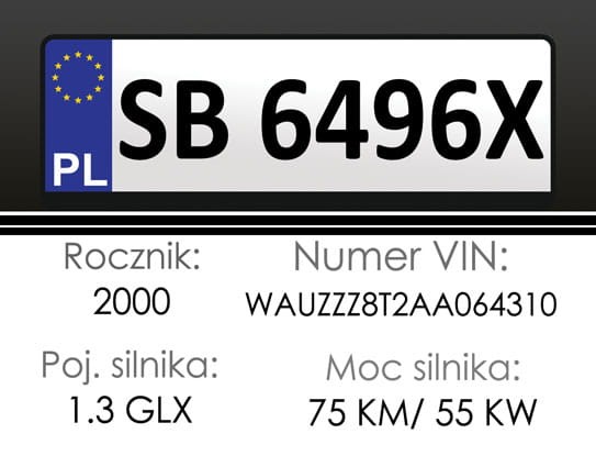 Brelok z danymi auta i modlitwą kierowcy
