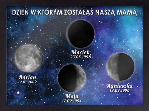 Faza księżyca  w stylowej ramce z personalizacją dla Mamy w odniesieniu do daty narodzin syna, córki