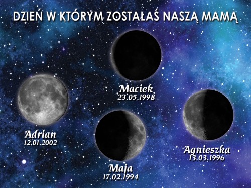 Personalizowany plakat z  fazami księżyców  i datami narodzin synów, córek - wyjątkowy prezent dla każdej Mamy