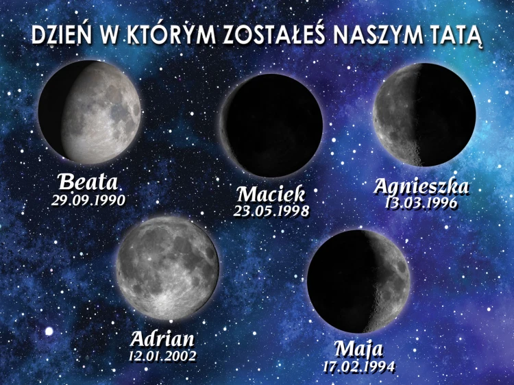 Personalizowany plakat z  fazami księżyców  i datami narodzin synów, córek - wyjątkowy prezent dla każdego Taty